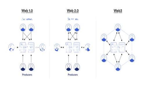 TP钱包（TokenPocket）作为一款广泛使用的数字资产钱包，其安全性和用户体验备受用户关注。使用TP钱包时，用户需要设置几个密码，以保障资金的安全。下面，我将详细介绍TP钱包中涉及的几种密码以及它们的作用。

1. 钱包密码
当用户创建TP钱包时，系统会要求设置一个钱包密码。这个密码是用来保护用户的数字资产和交易信息的。用户在进行转账和交易时都需要输入这个钱包密码，因此它是保护用户帐户安全的最重要的密码之一。

2. 交易密码
除了钱包密码外，TP钱包还可能要求设置一个交易密码。这一密码主要用于确认转账和交易的意图，进一步提高安全性。用户在每次进行资产转移时，都需要输入交易密码，以防止未授权的交易。这种设置能够有效防止因手机丢失或被盗而导致的资产损失。

3. 短期密码或验证码
在某些特殊情况下，TP钱包可能还会要求用户输入手机短信验证码或二次验证的短期密码。这通常在用户尝试从新设备或非授权设备登录时使用，确保只有账户的合法持有人能够访问钱包和进行交易。这种双重验证方法有效提高了账户的安全性。

4. 恢复助记词
值得注意的是，TP钱包还提供一串助记词，通常由12个或24个单词组成。这不是一个密码，但它在钱包恢复和资产找回中起着至关重要的作用。用户必须妥善保管这些助记词，以防万一。如果钱包密码遗忘，助记词可以用于恢复钱包和获取资产。这一点上，用户必须保持警觉，因为一旦助记词被他人获取，账户将面临极大的安全风险。

总结
总的来说，TP钱包的安全性体现在多个层面上，用户需要设置钱包密码、交易密码，并保持助记词的安全。随着数字资产的普及和用户对安全性的不断提升，TP钱包未来可能会推出更多的安全特性，例如生物识别技术或多重身份验证等，进一步提高用户的安全使用体验。在这种背景下，用户应当密切关注钱包的安全提示，定期更新密码，并使用更为复杂的密码组合，确保资产的安全无虞。

如果你对TP钱包还有其他的疑问或问题，可以随时提出，我会尽力为你解答！