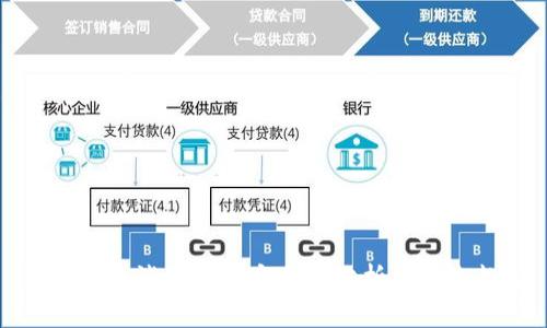 TP钱包取消授权的安全性分析及未来趋势