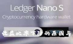 数字货币收益比率下降的