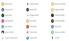   小狐狸钱包与TP钱包全面