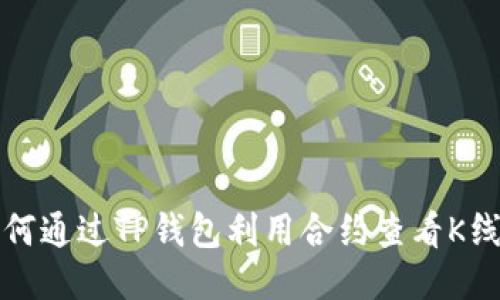 如何通过TP钱包利用合约查看K线图