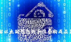 了解以太坊钱包的手续费