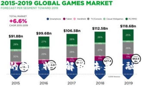 数字货币的性质特征解析：未来金融的变革者