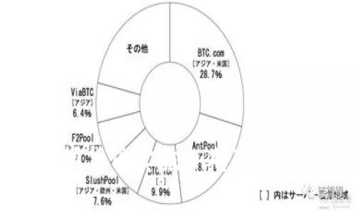 题目
中国数字货币实施日期及其影响分析