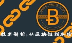数字货币的核心技术解析