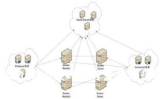 TP钱包的上线时间与发展历