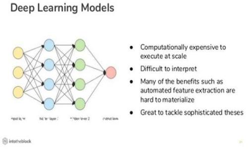 深度解析中国物联数字货币的发展现状及未来