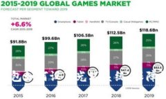 全面解析TP钱包如何设置光