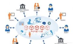 如何将代币添加至TP钱包白