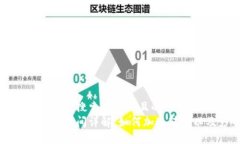 思考一个符合用户搜索需