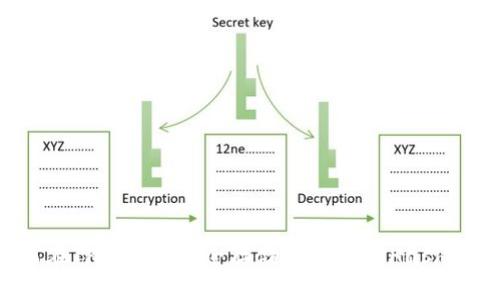 如何在TP钱包中安全存储和管理SDHash货币？