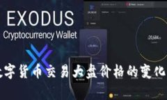 深入探讨数字货币交易大