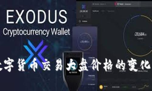 深入探讨数字货币交易大盘价格的变化与趋势分析